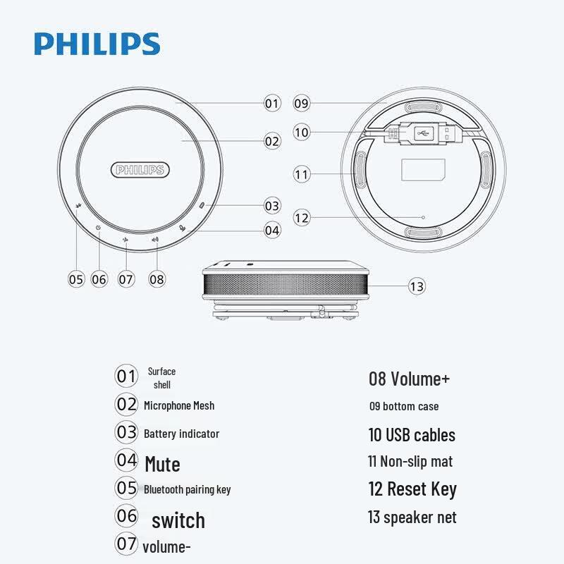 Philips Wireless Bluetooth Conference Speakerphone (CN version)