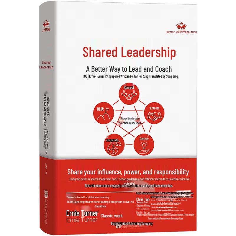 Shared Leadership: A Better Way to Lead and Coach