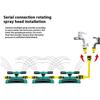 360° Sprinklers Irrigation Garden Lawn Sprinkler Automatic Watering Plants Rotary Gardening Supplies Agricultural Grass Fountain Nozzle