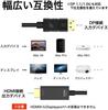 DisplayPort to HDMI Conversion DP to HDMI Unidirectional Black convert from HDMI to DisplayPort Cable, (PC) (Monitor), Transmission, (Cannot (PC)