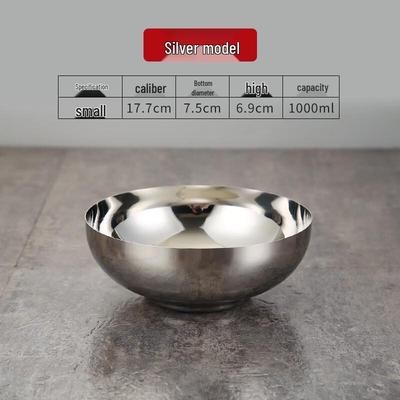 Sofra takımları – Tabak ve Kaseler