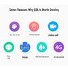 XTC Little Genius Q3A Kids GPS Video Call Smart Watch (CN Version)