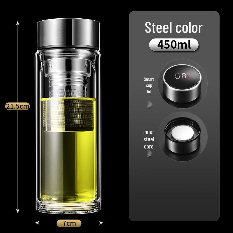 Lion Search Double-Wall Borosilicate Glass Temperature Display Mug