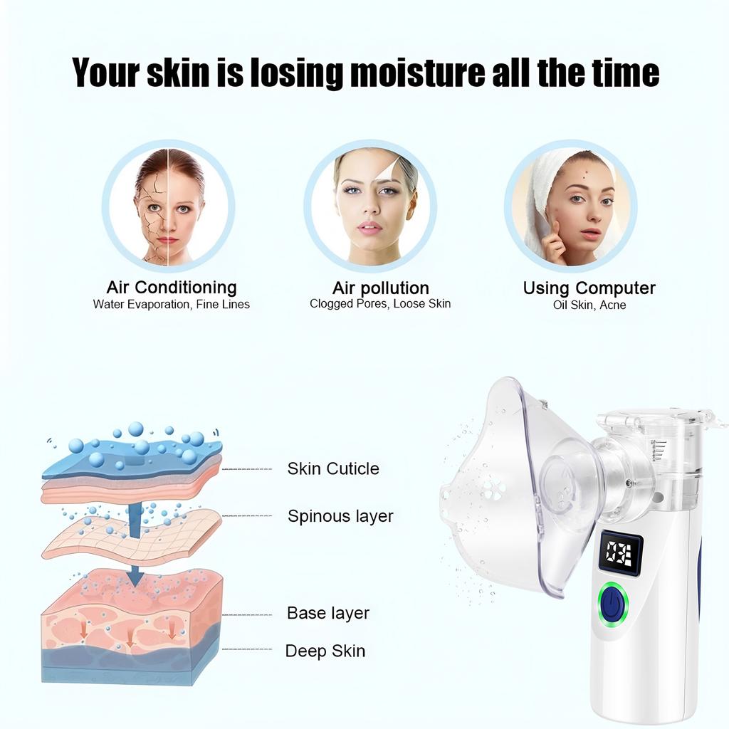 Portable Electric Eye Steamer & Facial Sprayer Nano Mist Humidifier relieves eye fatigue, moisturizes dry eyes,relaxes your eyes