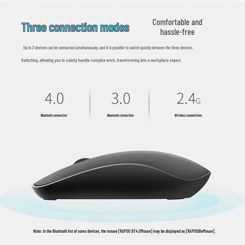 Rapoo M200G Multi-mode Wireless Mouse