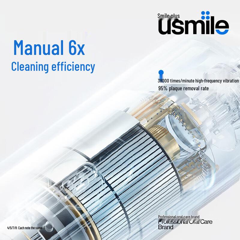 usmile P1 Sonic Electric Toothbrush
