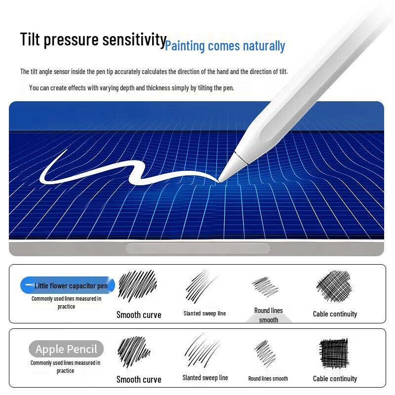 ALittleFlower 2025 Upgraded iPad Stylus Pen