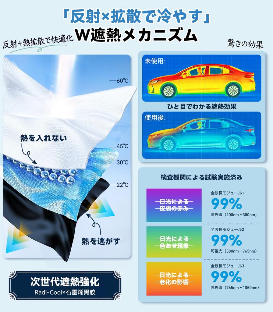 New for 2026! [Prevents Interior Temperature Rise, Heatwave Protection, Compatible with Almost All Car Models] Beige (Limited Color) Nmoiss Car Sunsha