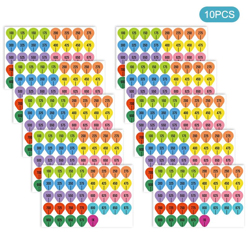 5/10 Sheets Rifle Scope Turret Stickers, Rifle Scope Turret Tags For Long Range Shooting Hunting, Fit Most Scope Caps