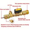 LSLANSOON HVAC Valve Core Remover Installer with Dual Size SAE 1/4 & 5/16 Port Air Conditioning Line Repair Tools for R22 R410A