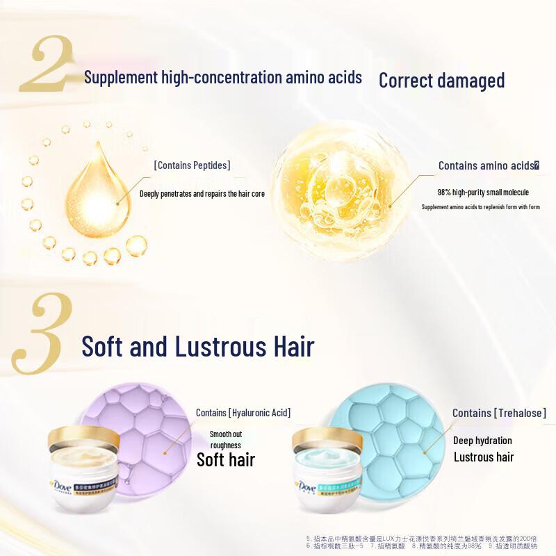 Dove Amino Acid Little Golden Bowl Hair Mask