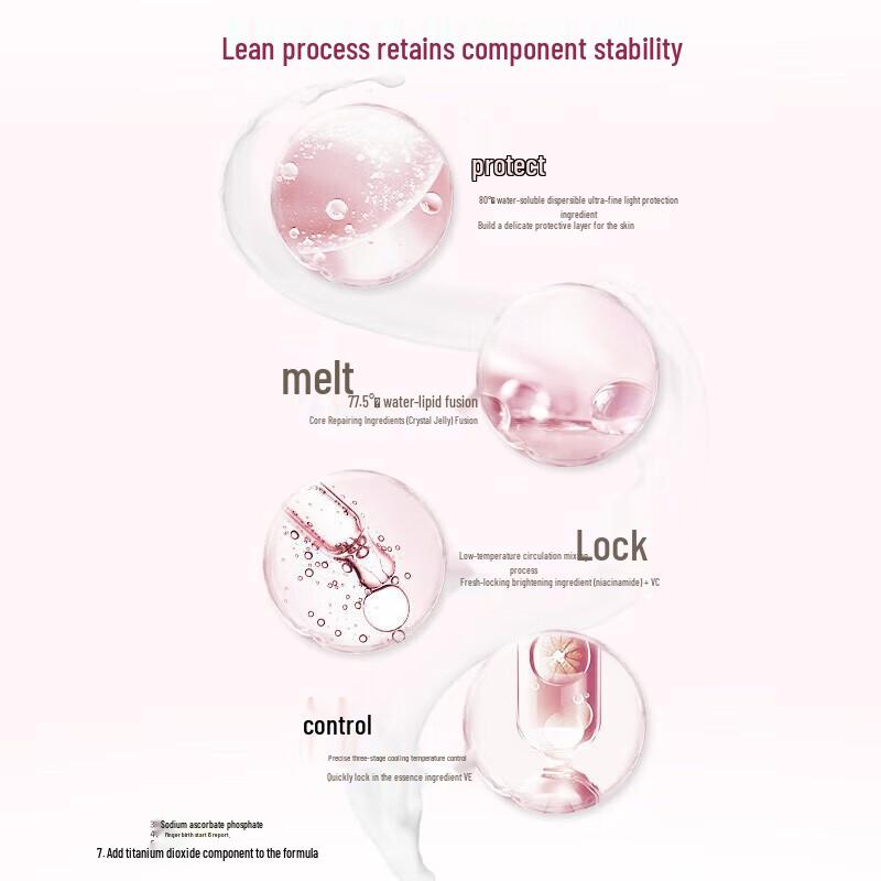 Vaseline Niacinamid Aufhellende Körperlotion