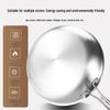 Stainless Steel Honeycomb Frying Pan with Glass Lid