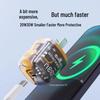45W Gallium Nitride Fast Charger for Huawei, Xiaomi, Oppo, Meizu, iPhone16