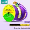 Shan Ze Communication Cables