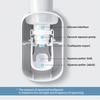 Automatic Toothpaste Dispenser Wall Mounted Toothpaste Rack Bathroom Accessories Waterproof Toothpaste Squeezer
