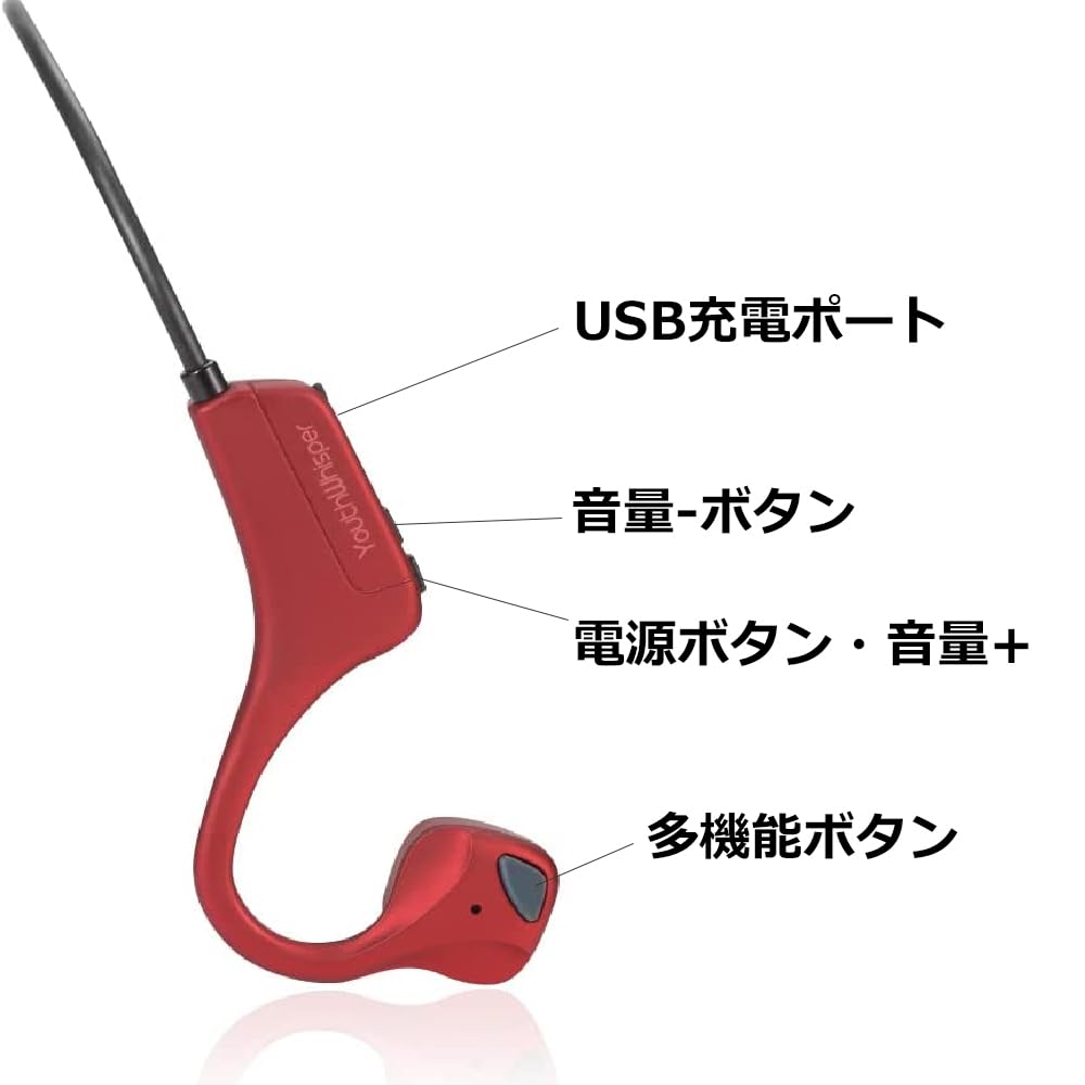 Wireless Bluetooth Bone Conduction Earphones with Noise Cancelling Microphone, Over-the-Ear Design, Non-Clog Bluetooth Earphones, Type-C Fast