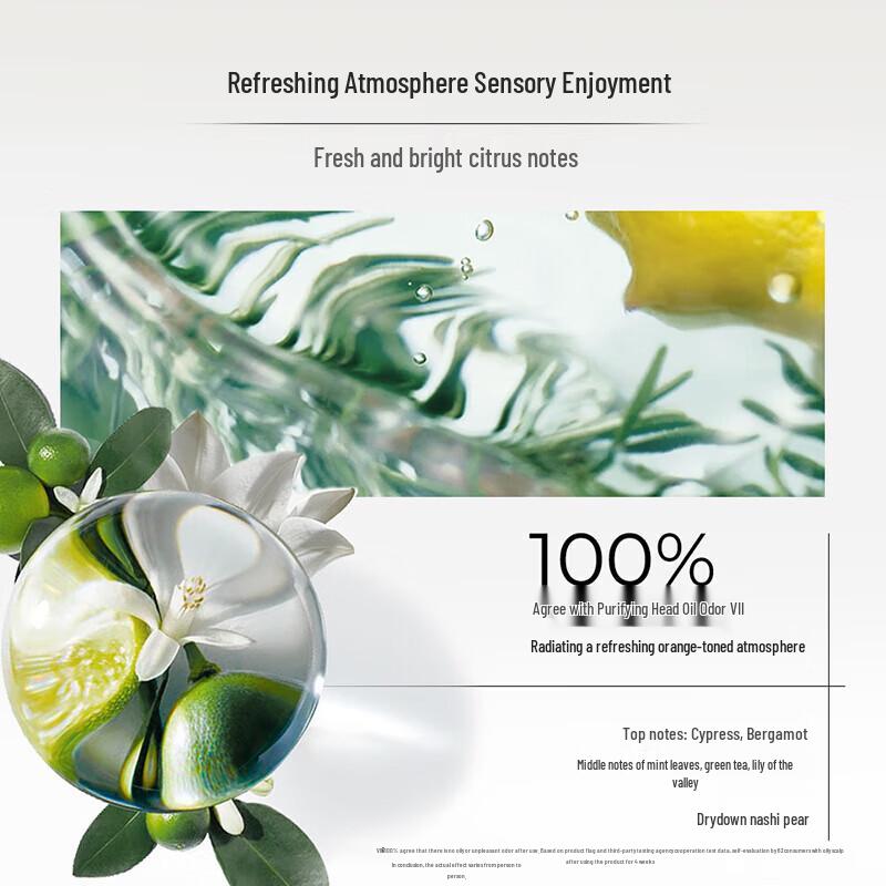 Schwarzkopf Oil Control Nourishing Shampoo
