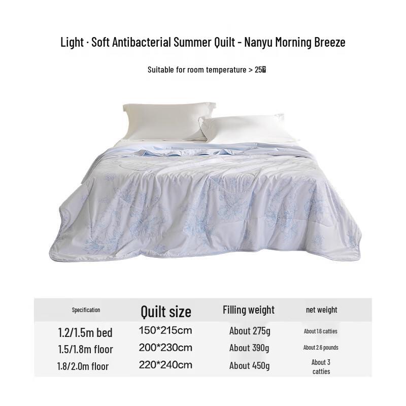 LOVO Class A Antibacterial Anti-Mite Summer Fiber Quilt