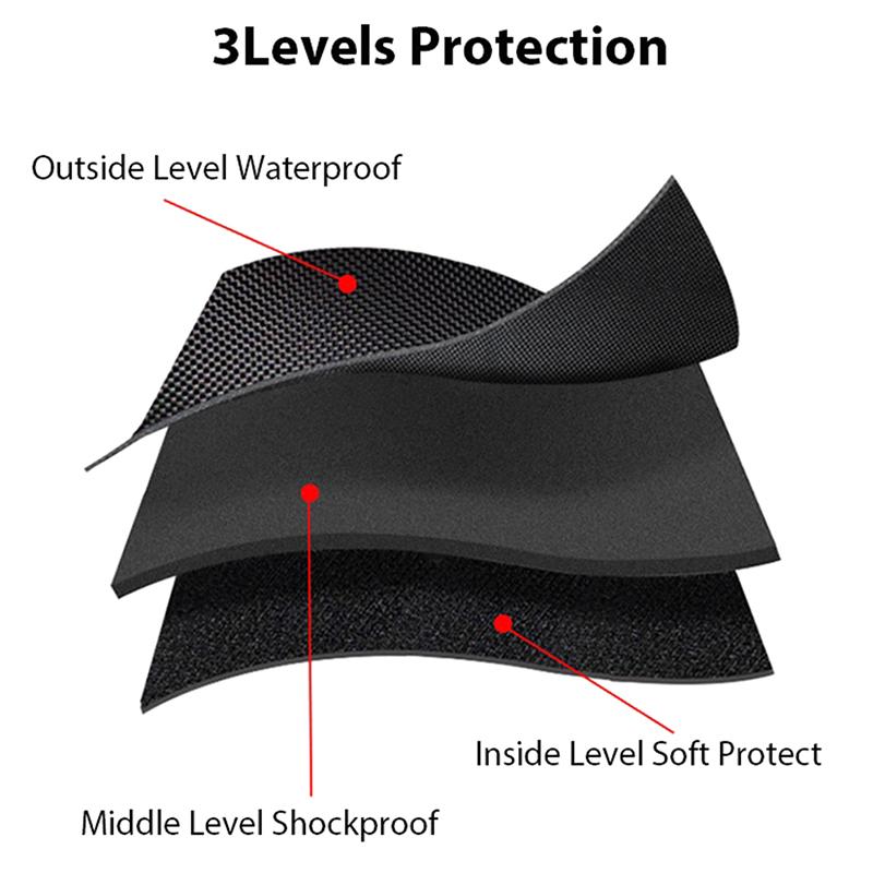 Anbernic Rg353P Black Case Game Console Bag Waterproof Shockproof Consumable Protect For Rg353P Black Bags