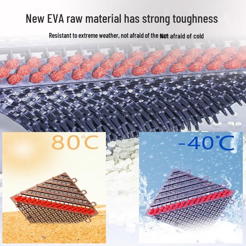 Outdoor Non-slip Entrance Mat