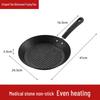 Maifan Stone Multi-functional Breakfast Frying Pan