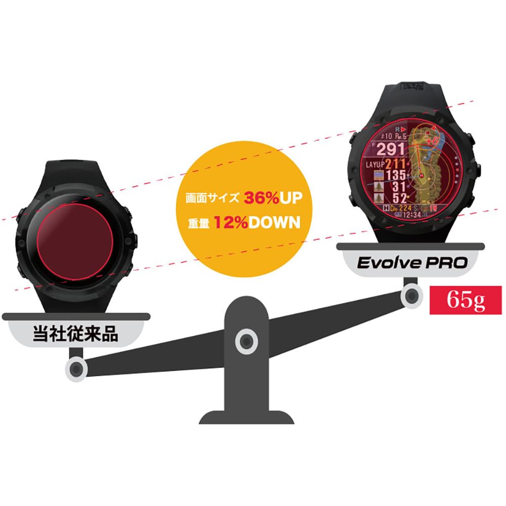 ShotNavi Evolve PRO Black Large Color LCD Screen Latest GPS Chip GPS Golf Navigation Golf Rangefinder Golf Watch FF (ShotNavi) "M10"