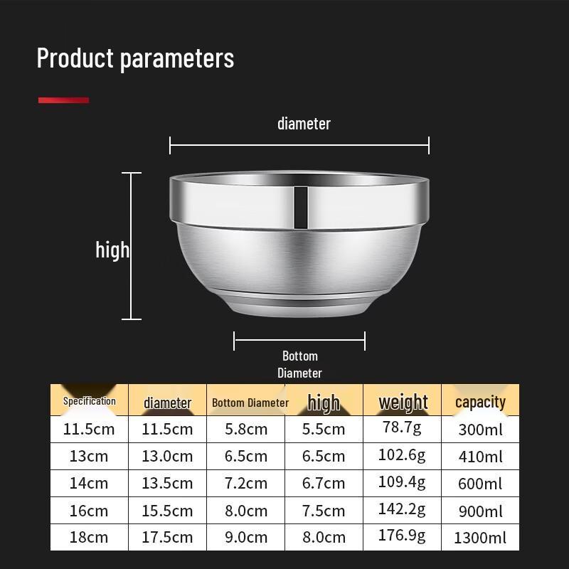 Ouyin 304 Stainless Steel Double-Walled Anti-Scald Bowls