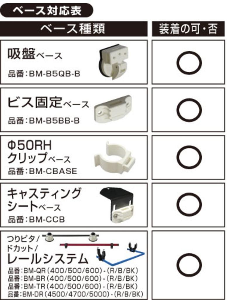 BMO JAPAN Tsuripita Line Winder (without base) 20C0050