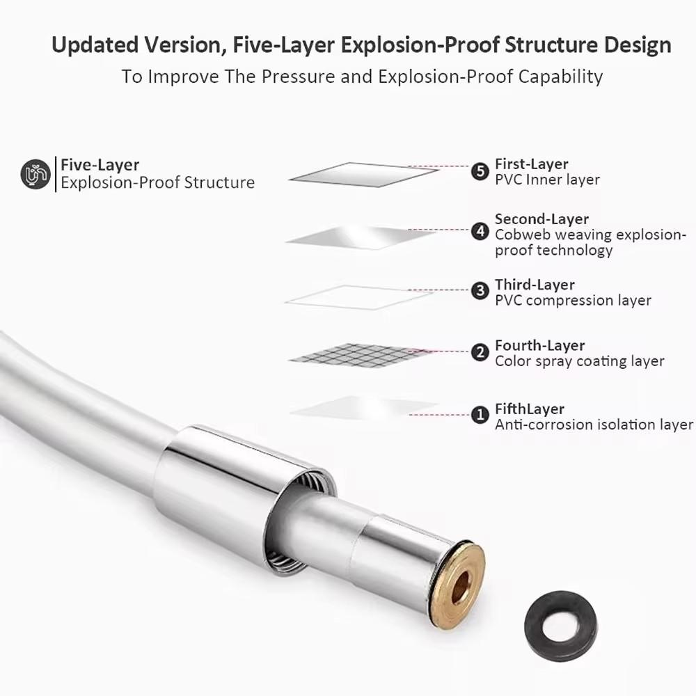 1.5/2.0/3/4M High Pressure Shower Hose Plumbing For Bathroom Accessories PVC Flexible Handheld Anti Winding GI/2 Universal Hose