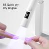 Handheld UVS Light for Gel Nails,LED Nail Lamp,Portable Mini Nail Dryer with Stand & LCD Screen,Nail Lamp for Fast Curing
