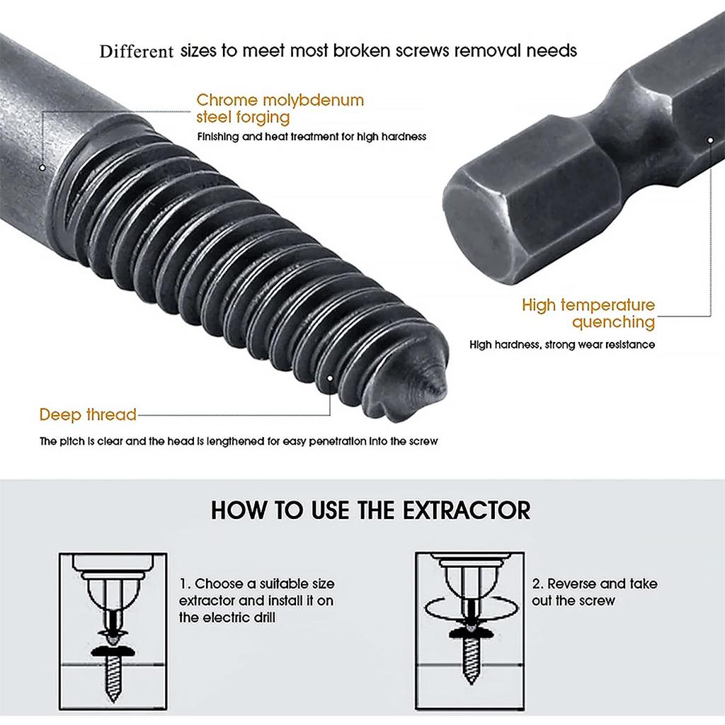 5/6 Pcs,Broken Bolt,Damaged Screw,Easy Out Screw Bolt Extractor Set,Water Pipe Remover Set,Screw Extractor Set.