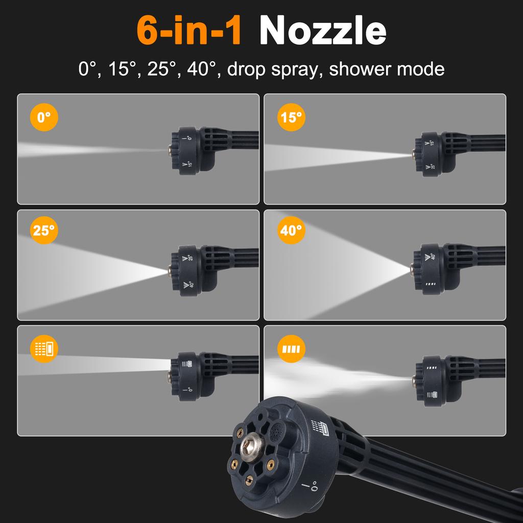 Electric Water Gun Cordless Pressure Washer 2pcs 21V 3000mAh Battery with 6-in-1 Nozzle for Cars,