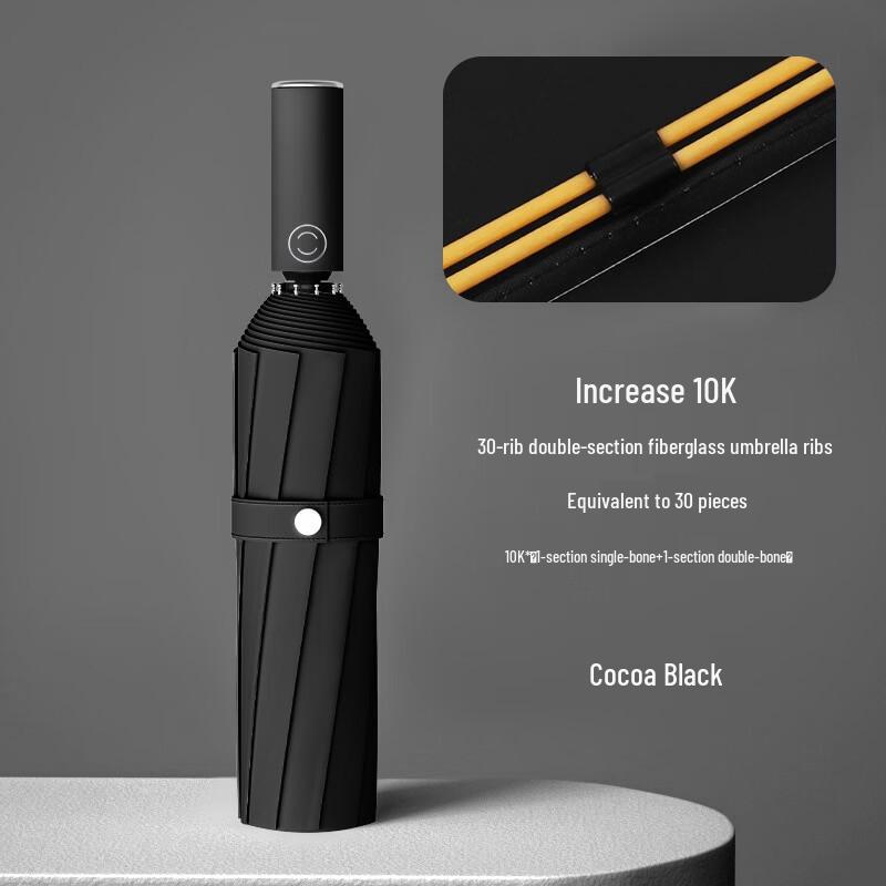 WH All-Weather UV Protection Umbrella