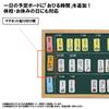 KUTSUWA metete Lunchtime Magnet ME209