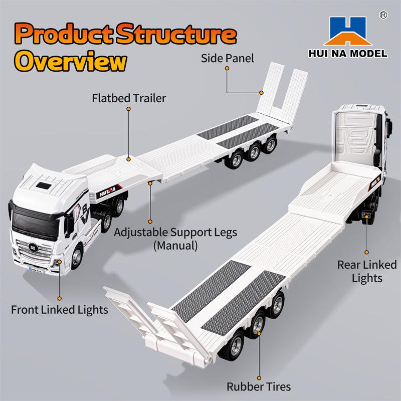 Huina 1:64 RC Tow Truck: 12-Channel, Four-Wheel Drive Simulation Toy