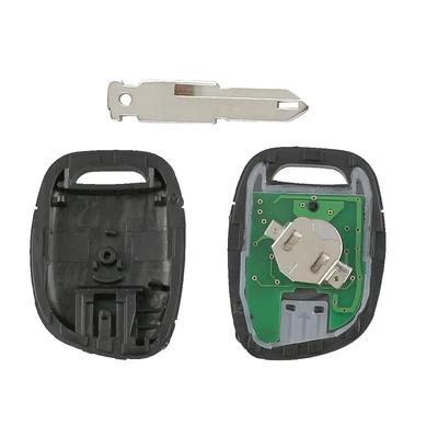 Afstandsbedieningen – Sleutels en remote start van auto's
