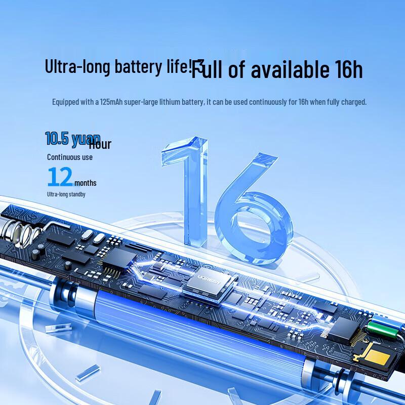 Ugreen Capacitive Stylus Pen for iPad