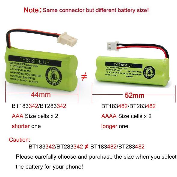 BT183342 BT283342 BT166342 BT266342 BT162342 BT262342 Battery Compatible with CS6114 CS6419 CS6719 EL52300 CL80111 Cordless Handset Phone (Pack of 2)