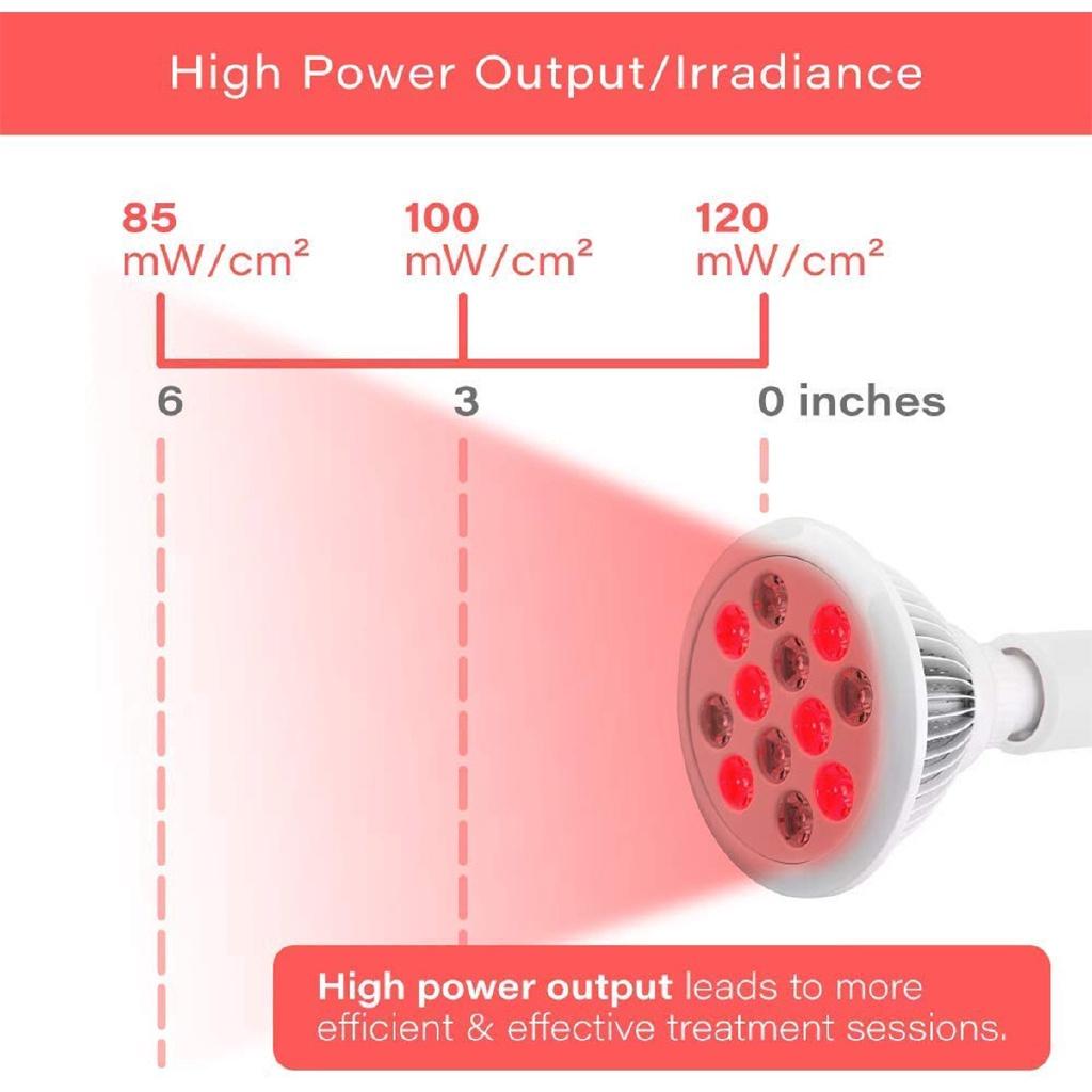 2/24/54W Pain Relief Massage Back Shoulder Body Heating Lamp Bulbs Health Care 1LED Light Infrared Therapy Bulbs