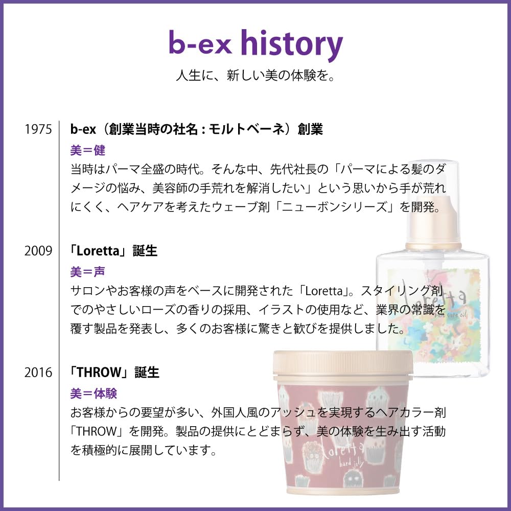 Loretta Everyday Refreshing Shampoo 300ml [Foaming, Scalp Care, Hair Care, Refreshing, Smooth, Shea Butter, Herbs, Tea Tree, Sage]