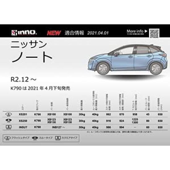 Carmate inno base carrier with Compatible Note including Note This is a required part for installing the INNO base carrier on this vehicle-specific