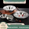Stainless Steel Food-Grade Kitchenware Set: Plates, Bowls, Dining Tray, Soup Bowl