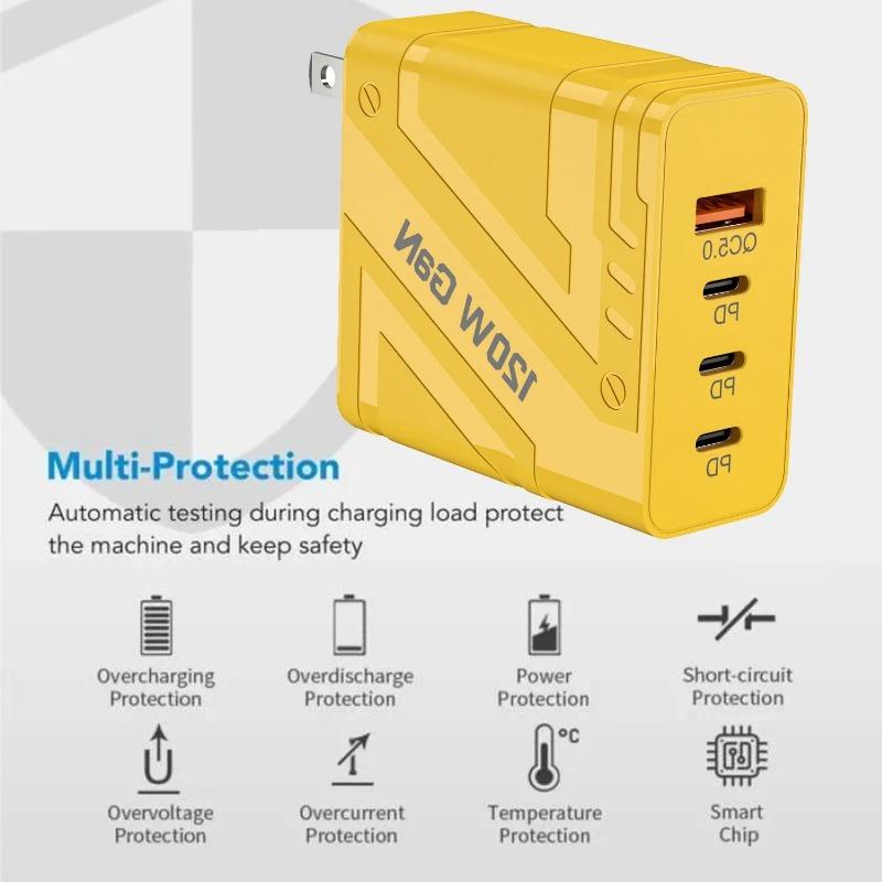 120 W Schnellladeadapter Typ C Quick Charge 3.0 PD USB-Ladegerät für iPhone 16 15 Xiaomi Samsung EU/US-Stecker Telefon-Wandadapter