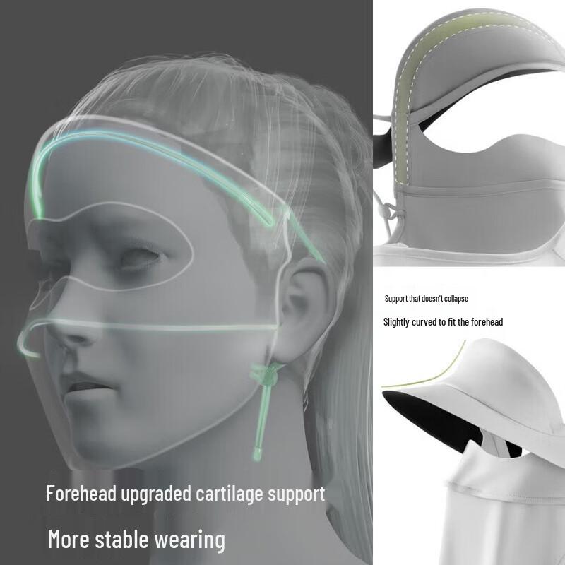 Beneunder UPF 50+ Brimmed Neck & Shoulder Sun Mask