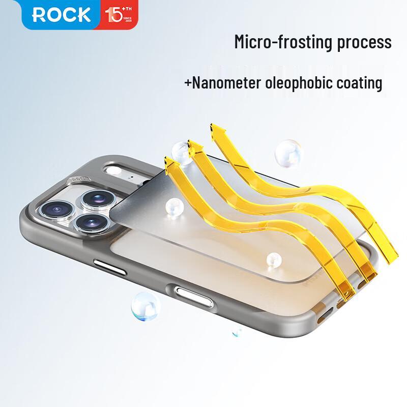 ROCK Frosted Anti-Fingerprint Case for iPhone 17 Pro Max