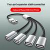 Akcesoria komputerowe – Huby USB