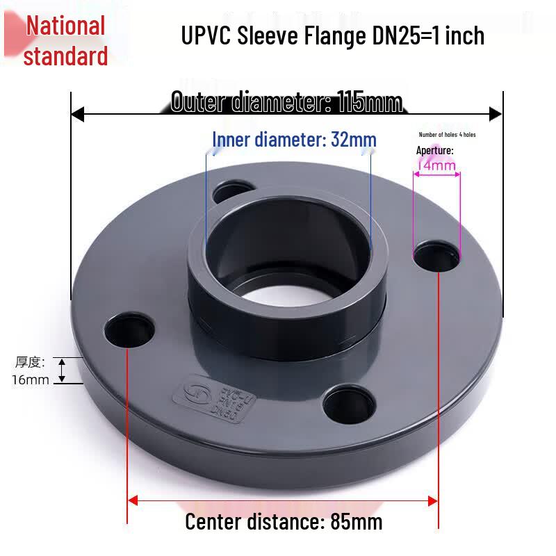 UPVC Loose Flange for Industrial Pipes