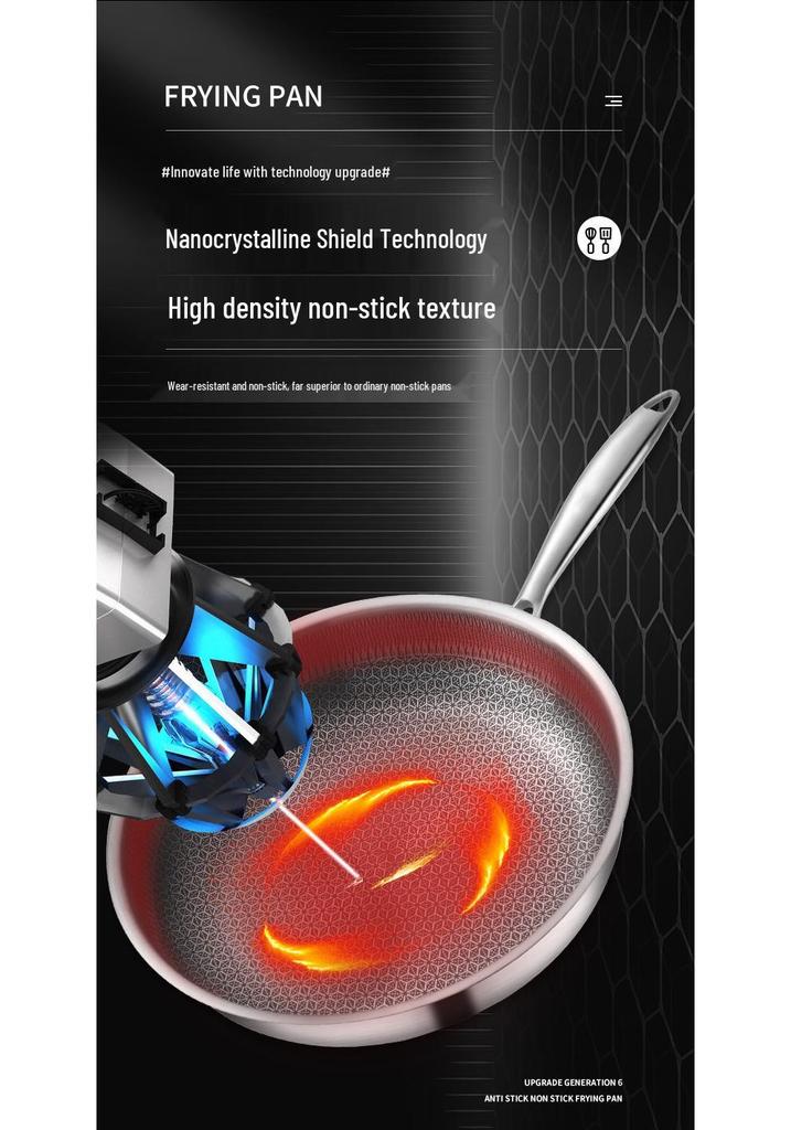 Extra Thick Non-stick Stainless Steel Honeycomb Wok - Flat-bottomed Frying Pan for Cooking