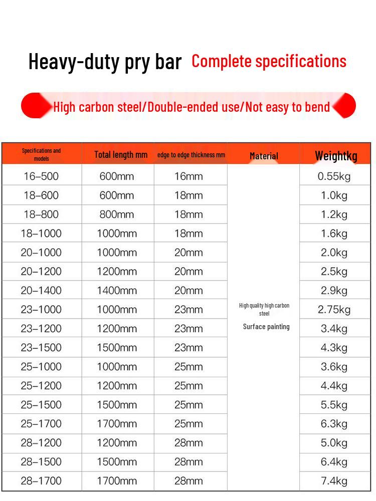Multifunctional Heavy-Duty Steel Pry Bar with Free Shipping